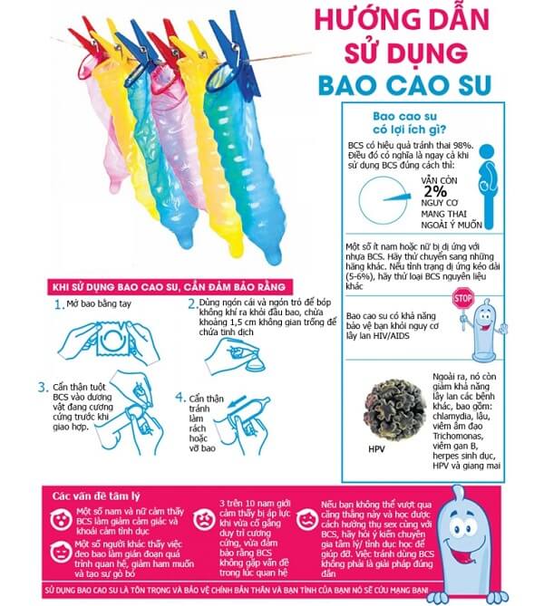 cách sử dụng bao cao su Okamoto Platinum 0.03 siêu mỏng