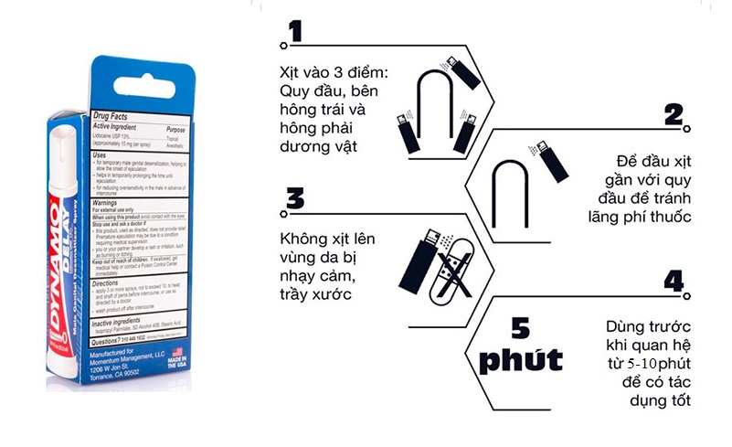 cách sử dụng thuốc xịt dynamo delay hiệu quả nhất