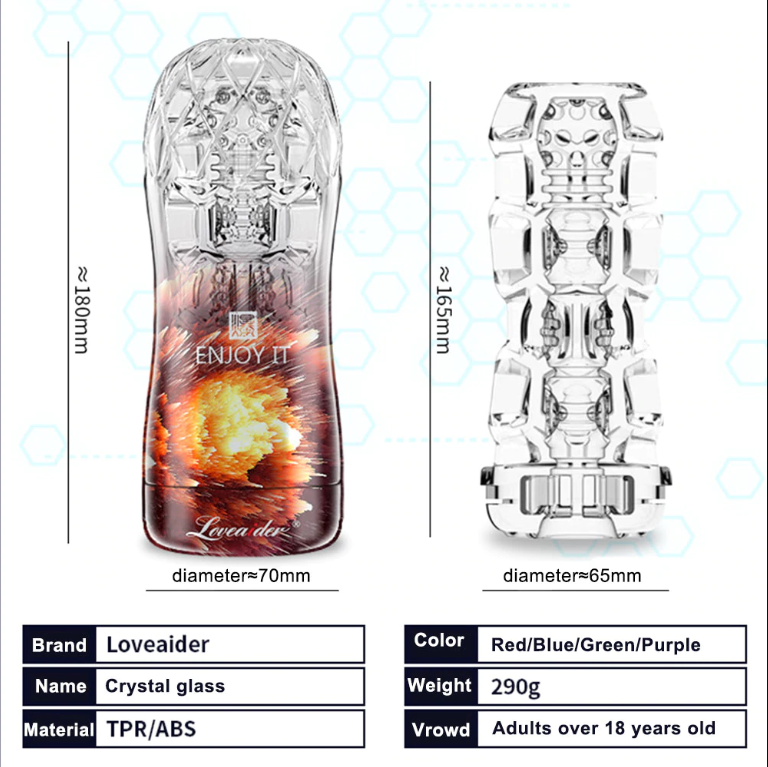 cốc loveaider enjoy it chi tiết lõi thủ dâm độc đáo