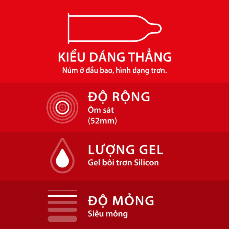 durex fetherlite ultima siêu mỏng tính năng