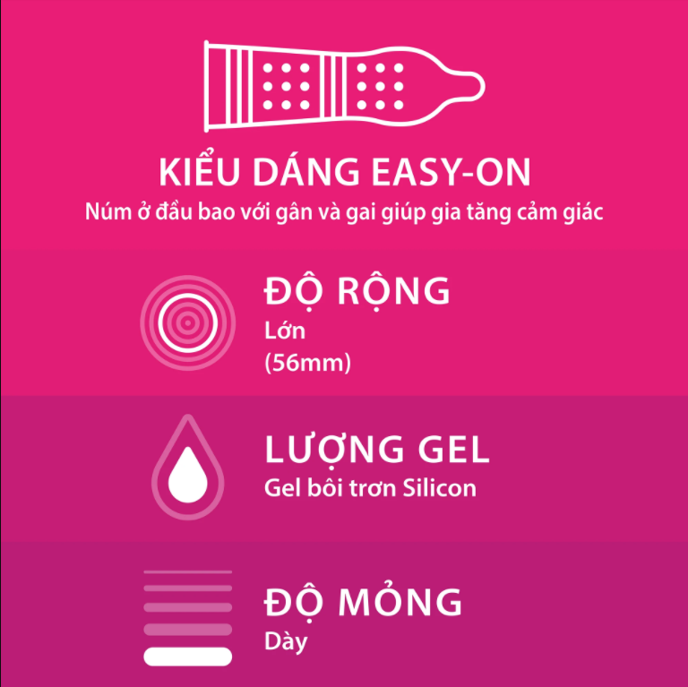 durex pleasuremax thông tin tính năng
