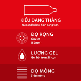 Bao cao su Durex Fetherlite Ultima siêu mỏng (12 chiếc)